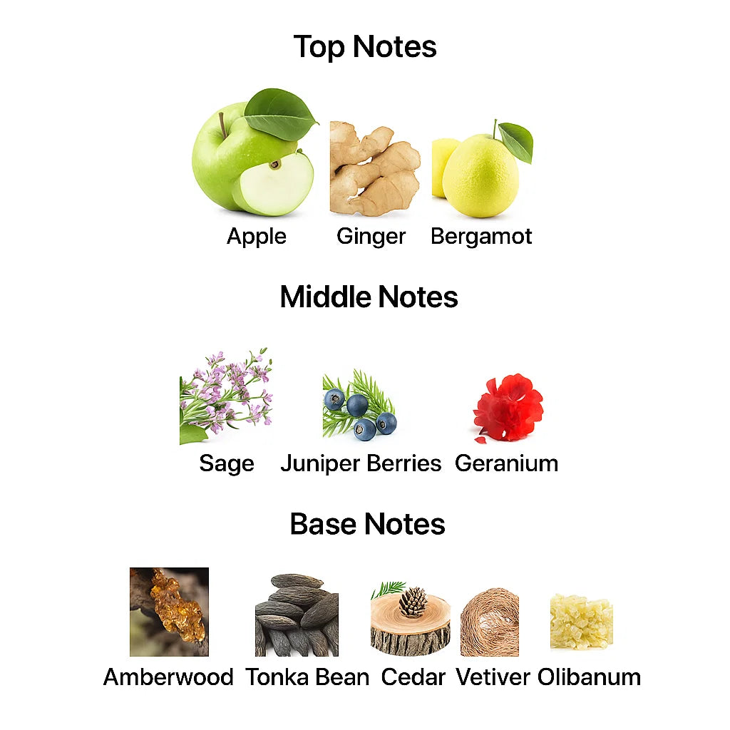 Yves Saint Laurent - Y Eau De Parfum