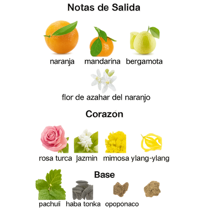 Coco Mademoiselle - Chanel