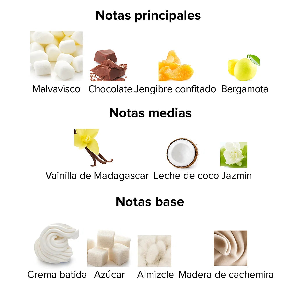 Sweet Tooth - Sabrina Carpenter