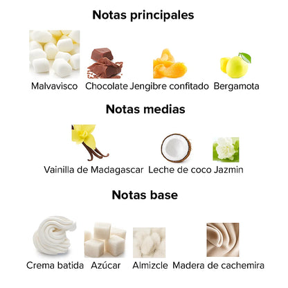 Sweet Tooth - Sabrina Carpenter