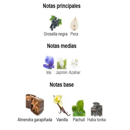 La Vie Est Belle - Lancôme