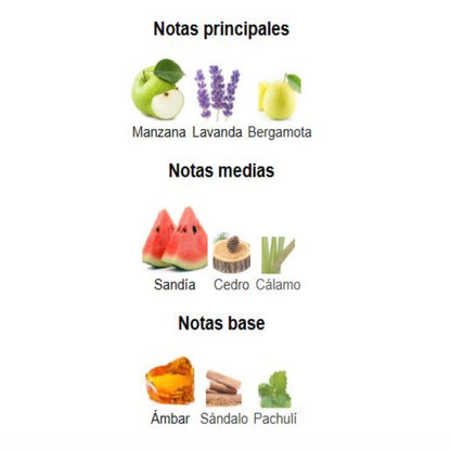 Red Nitro EDP - Dumont